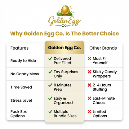 Golden Egg Co - PreFilled Easter Eggs
